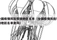 全国疫情风险等级地区名单（全国疫情风险等级地区名单查询）