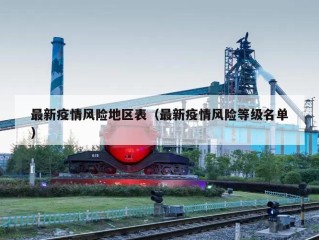 最新疫情风险地区表（最新疫情风险等级名单）