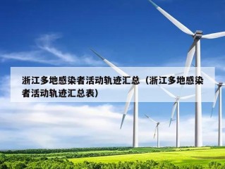 浙江多地感染者活动轨迹汇总（浙江多地感染者活动轨迹汇总表）