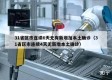 31省区市连续6天无有新增加本土确诊（31省区市连续4天无新增本土确诊）
