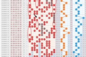 江苏11选五走势结果图最新版本V12.85.22.69安卓版本-推荐