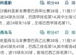 今日二串一推荐单免费免费版V90.74.234.295安卓版本-推荐