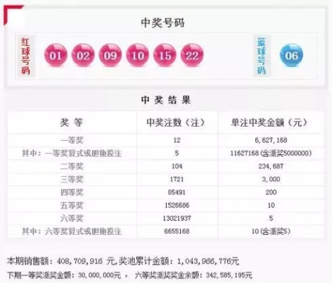 河内5分彩票中奖秘籍:快速提升中奖率的终极攻略 河内5分彩票中奖秘籍:快速提升中奖率的终极攻略