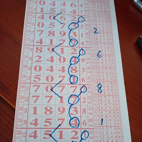排列五开奖直播✅🌵：㊙️排列五