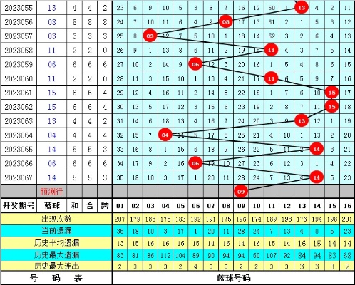 5分彩计划网站免费免费版V7.54.85.35安卓版本-好用